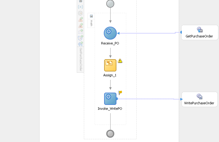 the picture is described in the document text