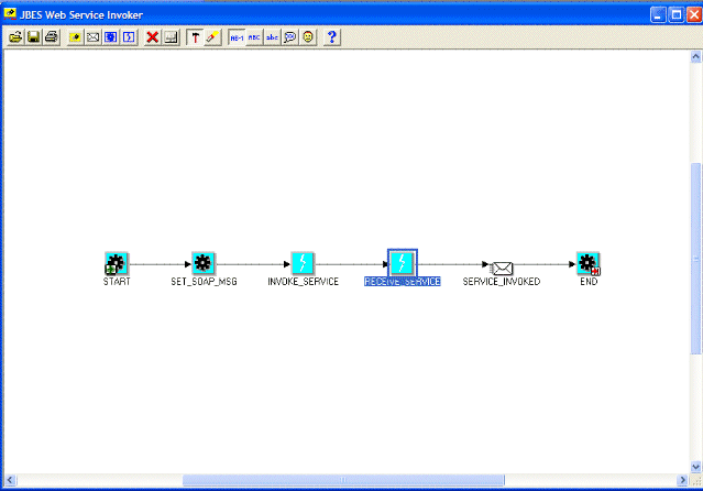 the picture is described in the document text