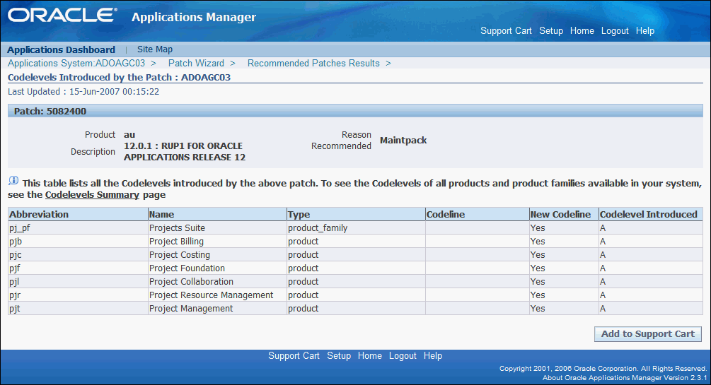 the picture is described in the document text