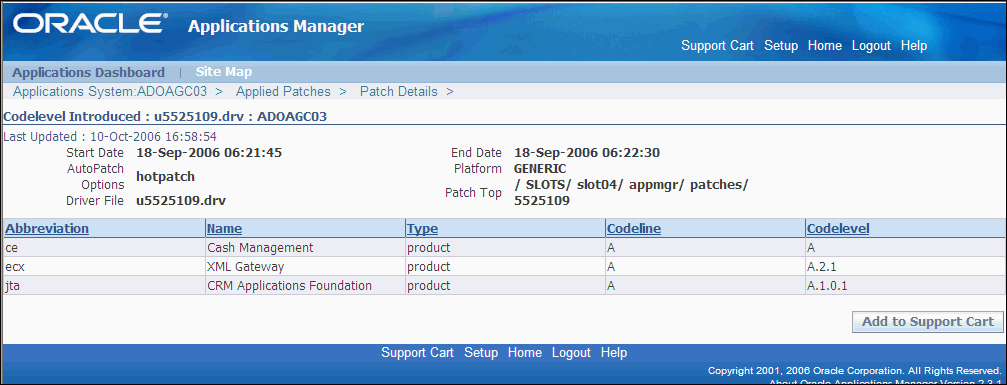 the picture is described in the document text
