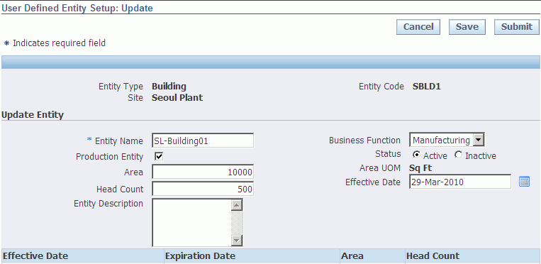 the picture is described in the document text