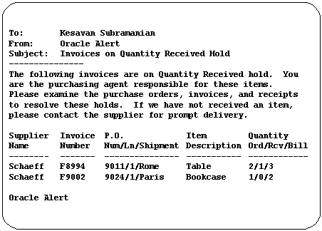 the picture is described in the document text