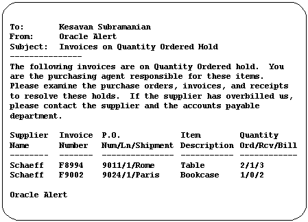the picture is described in the document text