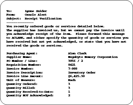 the picture is described in the document text