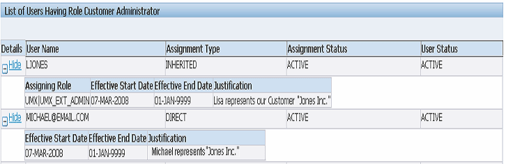the picture is described in the document text
