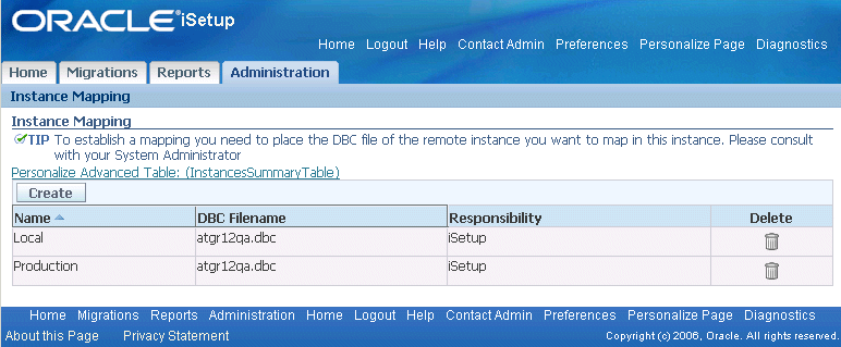 the picture is described in the document text