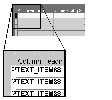 the picture is described in the document text