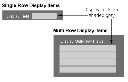 the picture is described in the document text