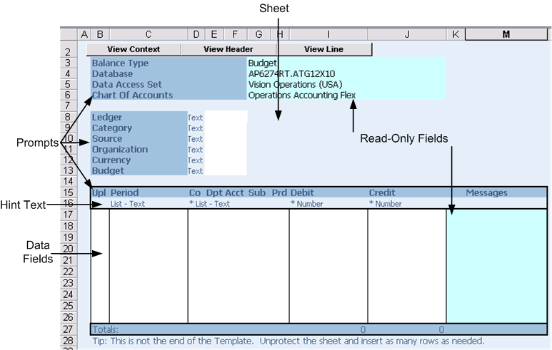 the picture is described in the document text