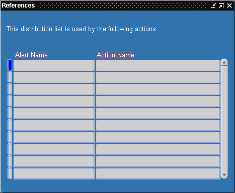 the picture is described in the document text