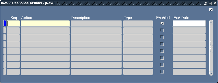 the picture is described in the document text