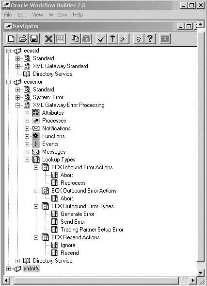 the picture is described in the document text