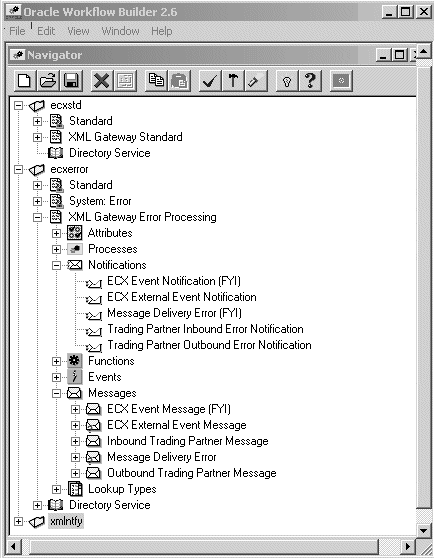 the picture is described in the document text