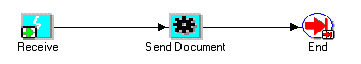 the picture is described in the document text