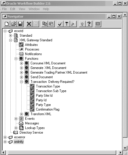 the picture is described in the document text