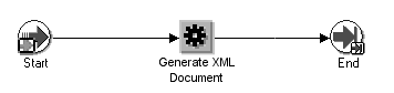 the picture is described in the document text