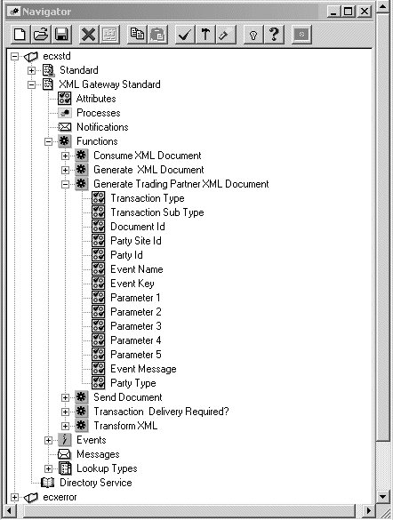the picture is described in the document text