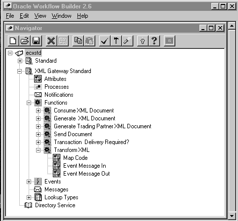 the picture is described in the document text