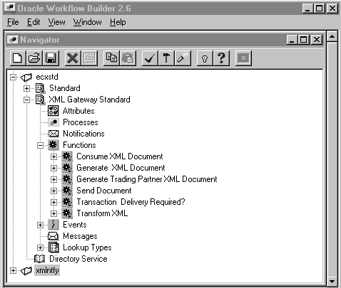 the picture is described in the document text
