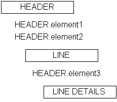 the picture is described in the document text