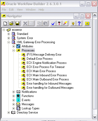 the picture is described in the document text