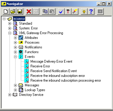 the picture is described in the document text