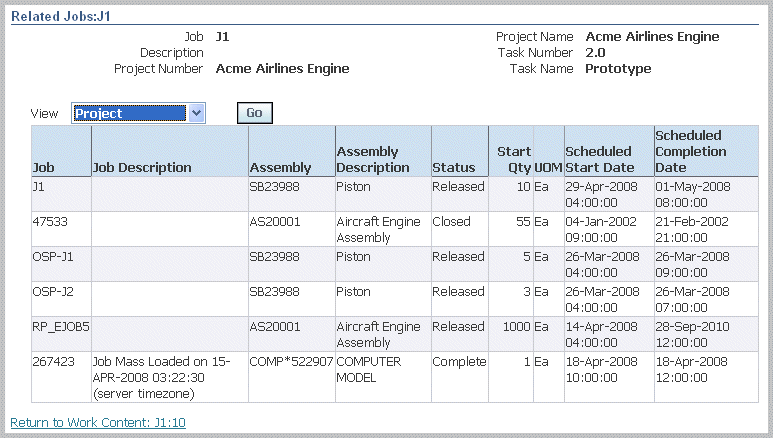 the picture is described in the document text