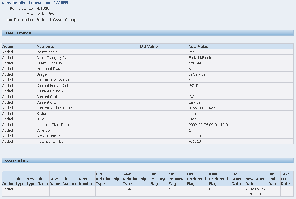 the picture is described in the document text