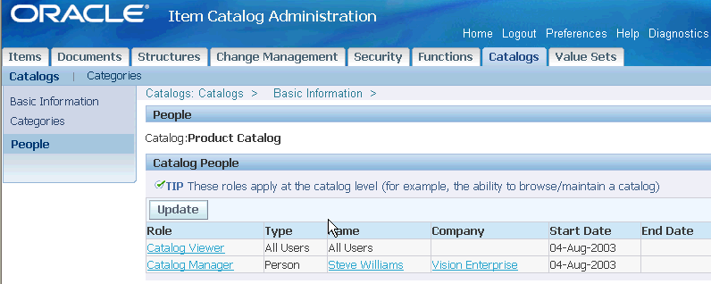 the picture is described in the document text