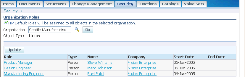 the picture is described in the document text