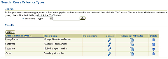 the picture is described in the document text