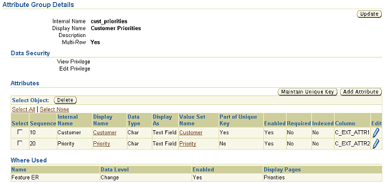 the picture is described in the document text