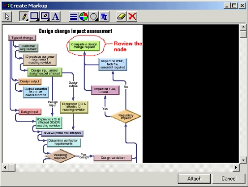 the picture is described in the document text