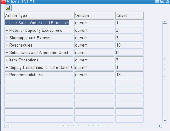 the picture is described in the document text