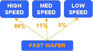 the picture is described in the document text