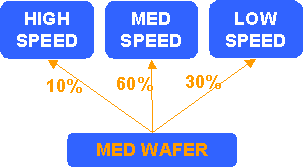 the picture is described in the document text