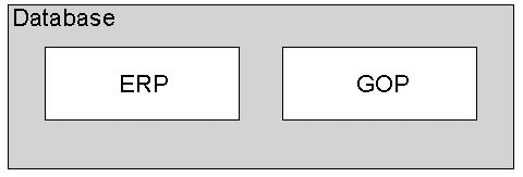 the picture is described in the document text