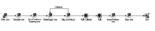 the picture is described in the document text
