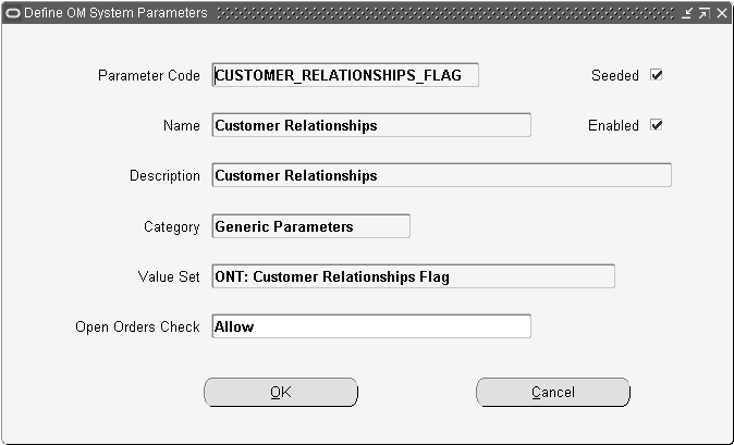 the picture is described in the document text