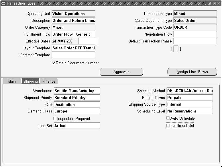 the picture is described in the document text