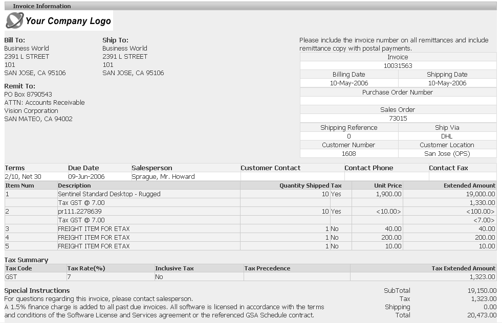 the picture is described in the document text