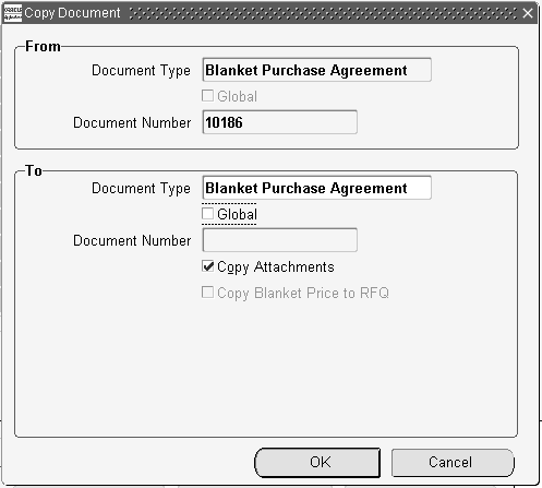 the picture is described in the document text