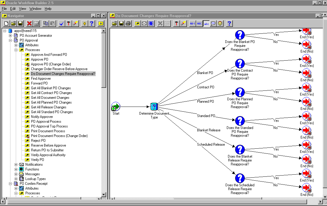 the picture is described in the document text