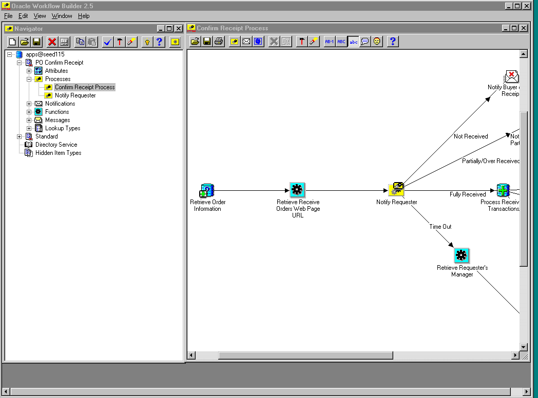 the picture is described in the document text