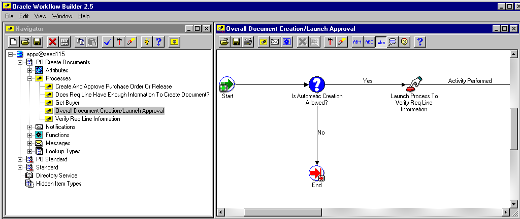 the picture is described in the document text