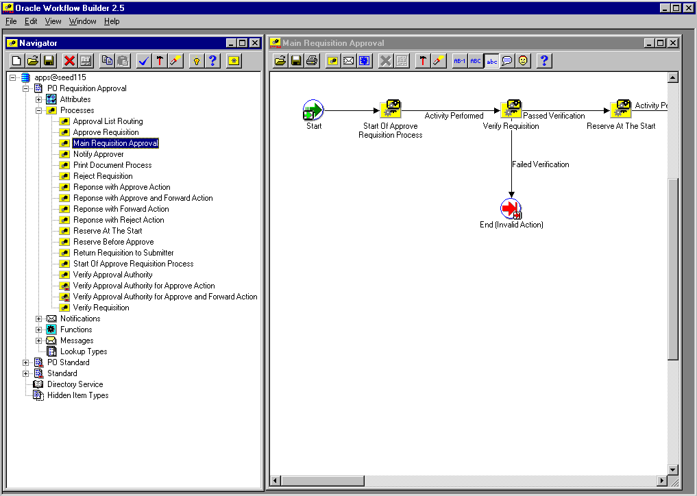 the picture is described in the document text