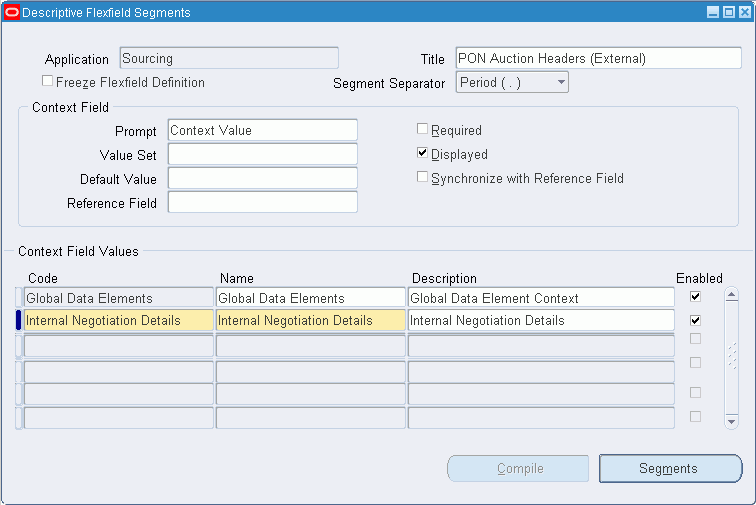 the picture is described in the document text