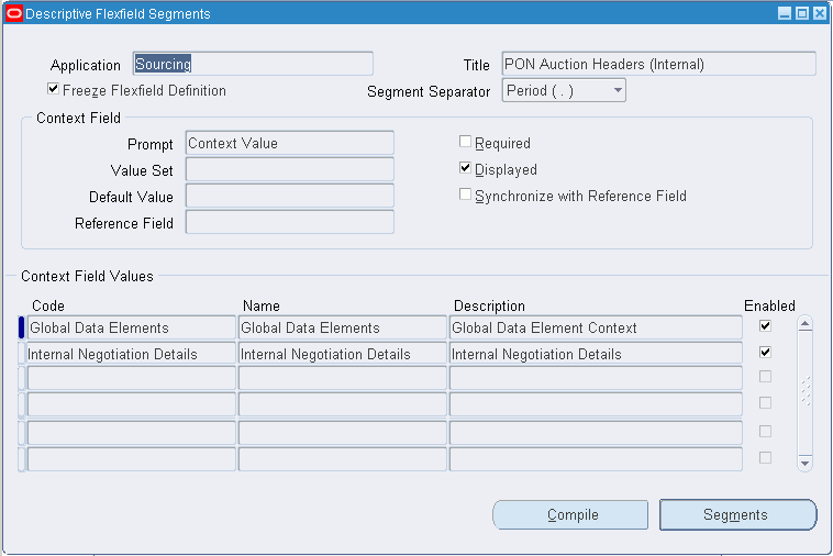 the picture is described in the document text
