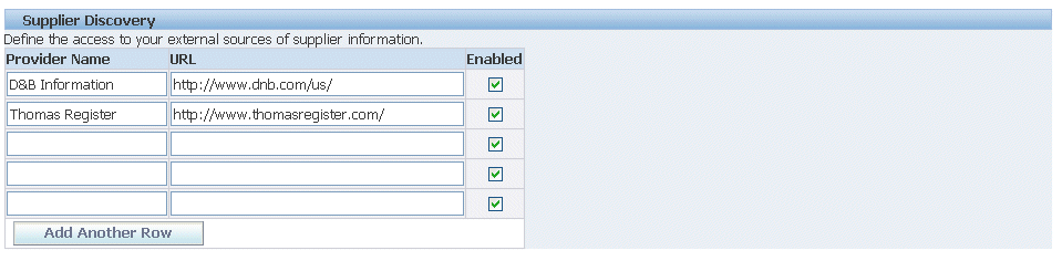 the picture is described in the document text