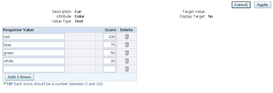 the picture is described in the document text